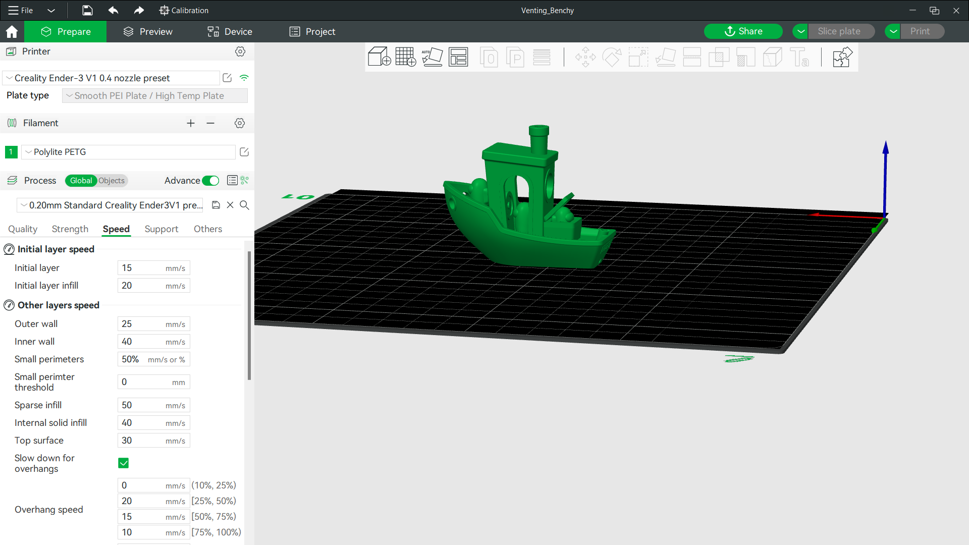 S.S. sus with custom profile