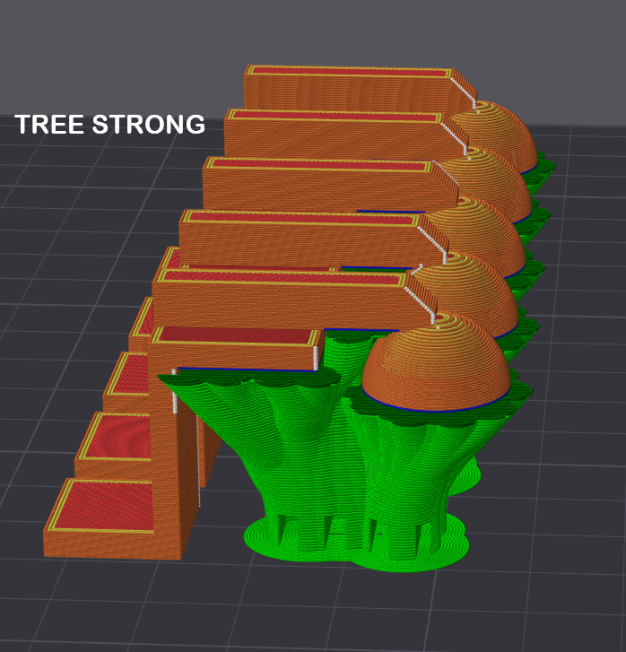 Supports Calibration Test
