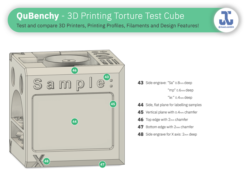 QuBenchy - 3D Printing Torture Test Cube