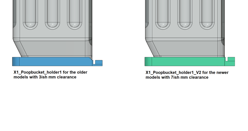 Bambu Lab X1/P1 Purgebucket and holder , easy to use, fast and light print