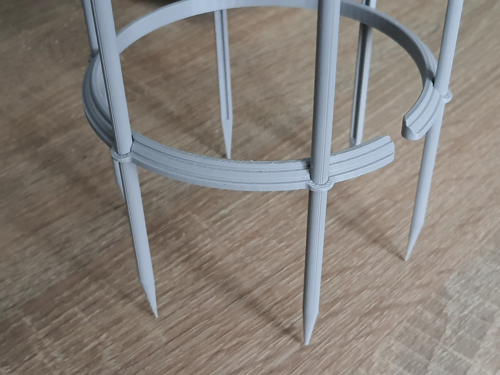 Parametric Plant Support