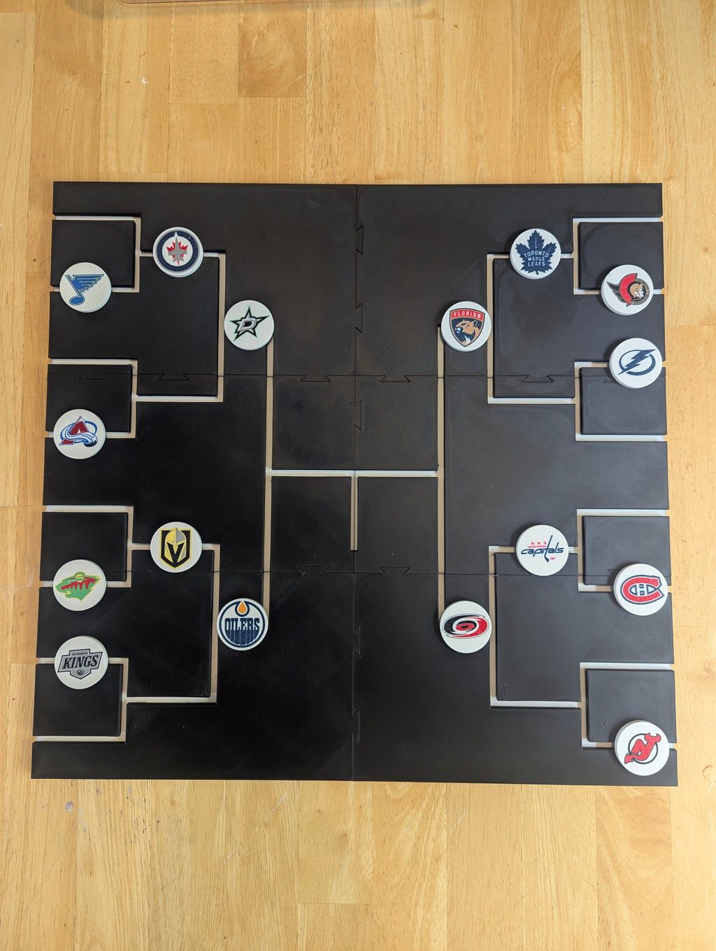 NHL Stanley Cup Playoff Bracket