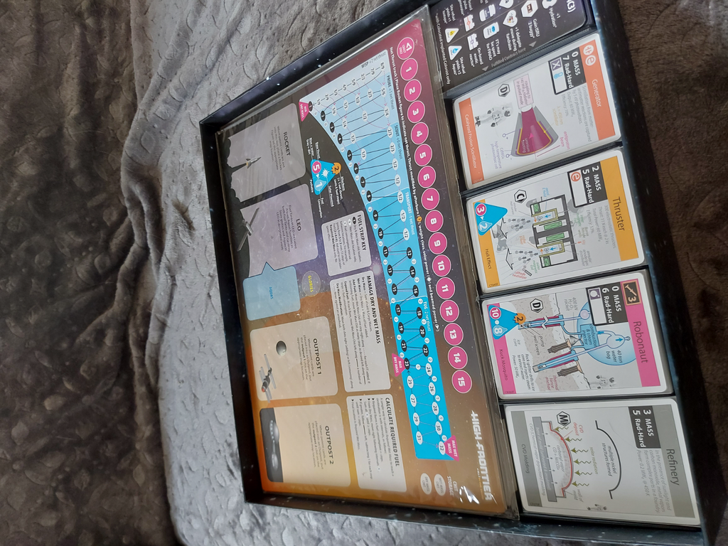 High Frontier Insert (w/ mod 0 to 4)