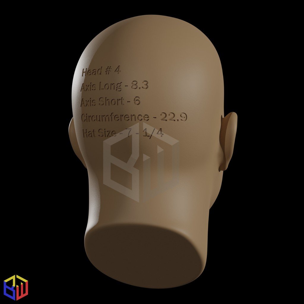 Sizing Heads Updated