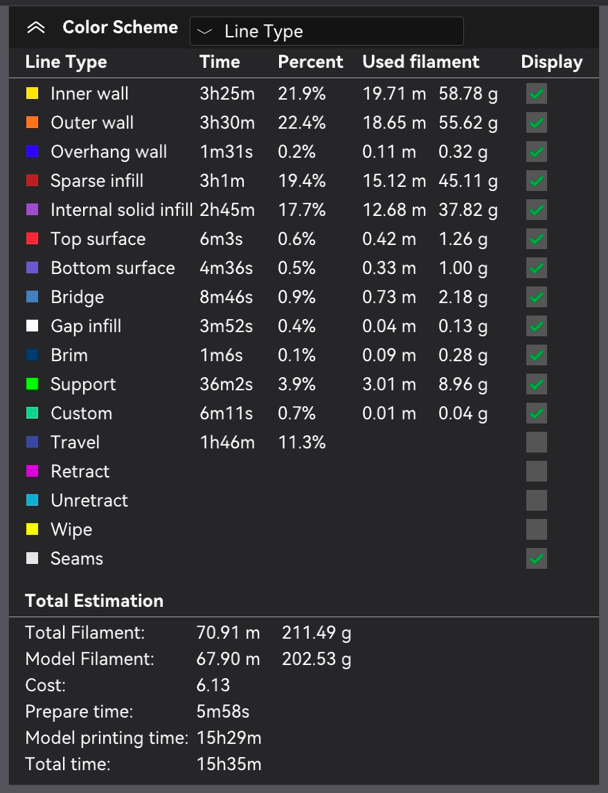 Size 10 to 11 kids crocs