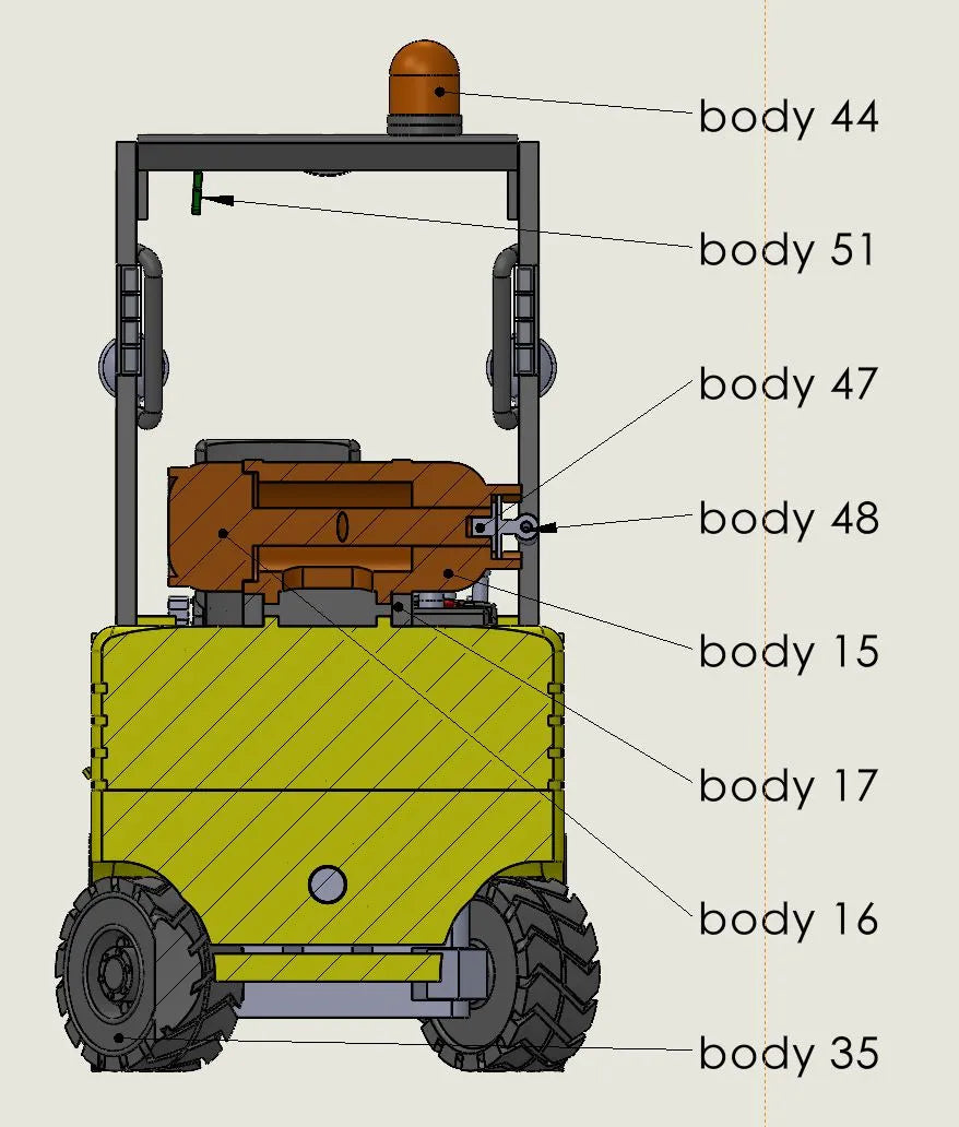 CAT Forklift (1/24 scale)