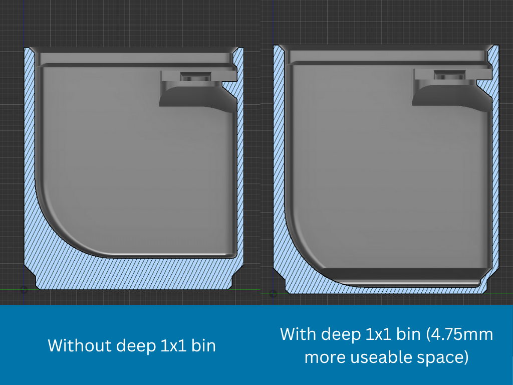 Swapfinity - Gridfinity Bins w/ Quick Swap Labels