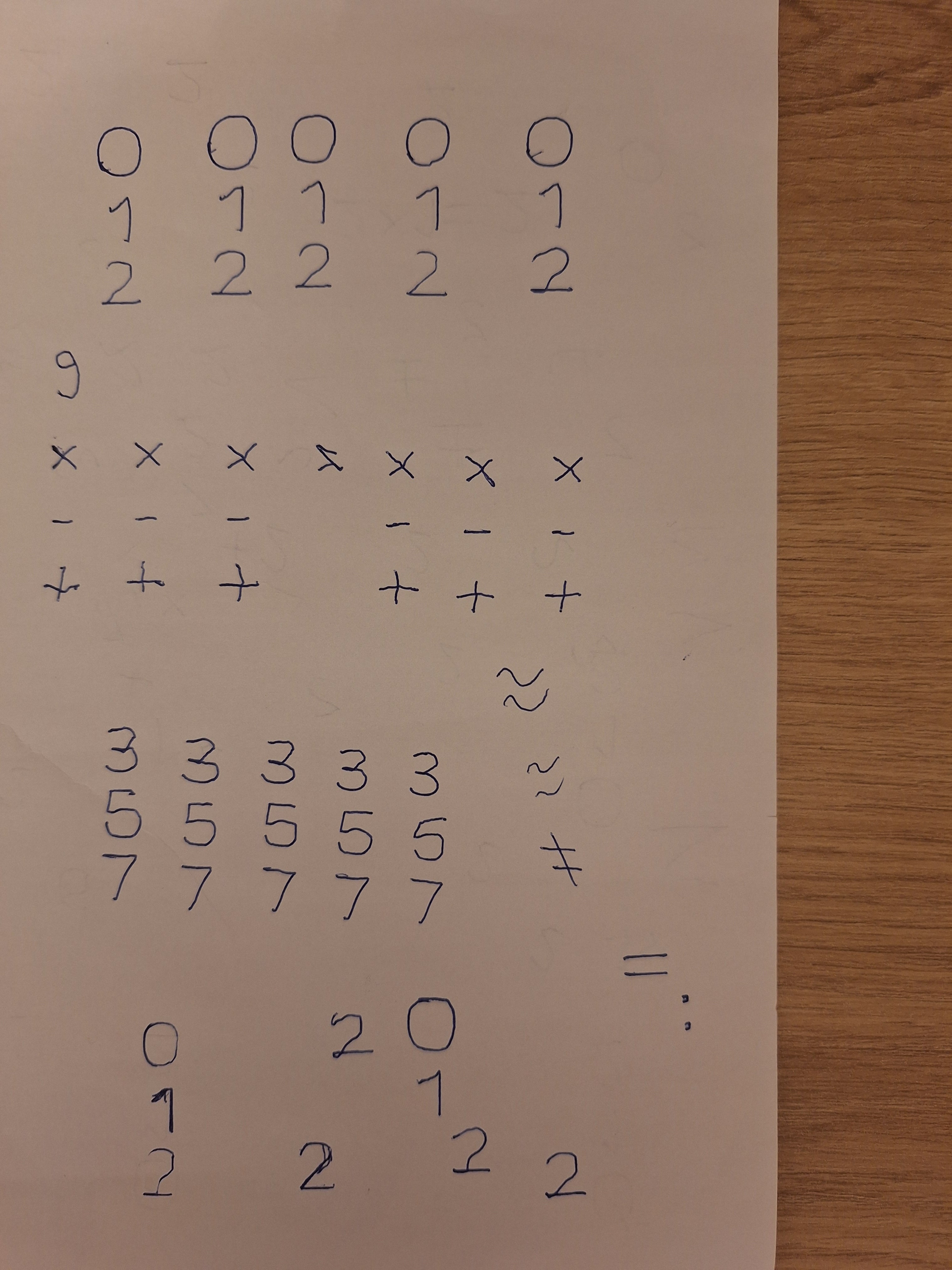 modular stencil, 10×3 characters