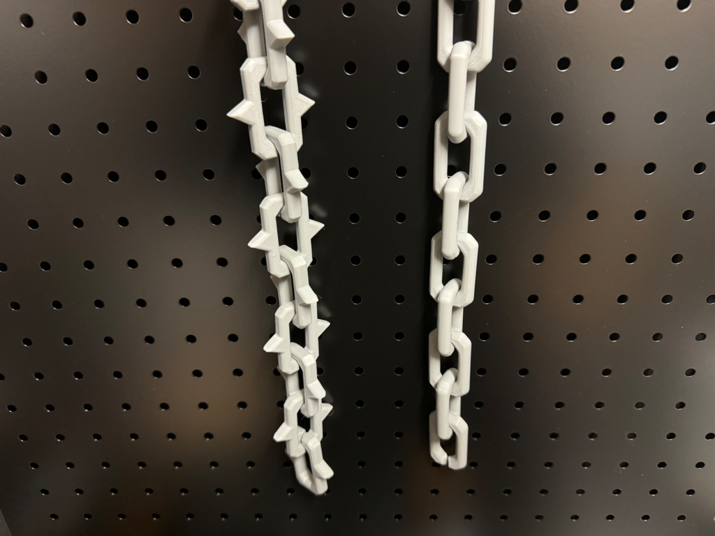 Chain links