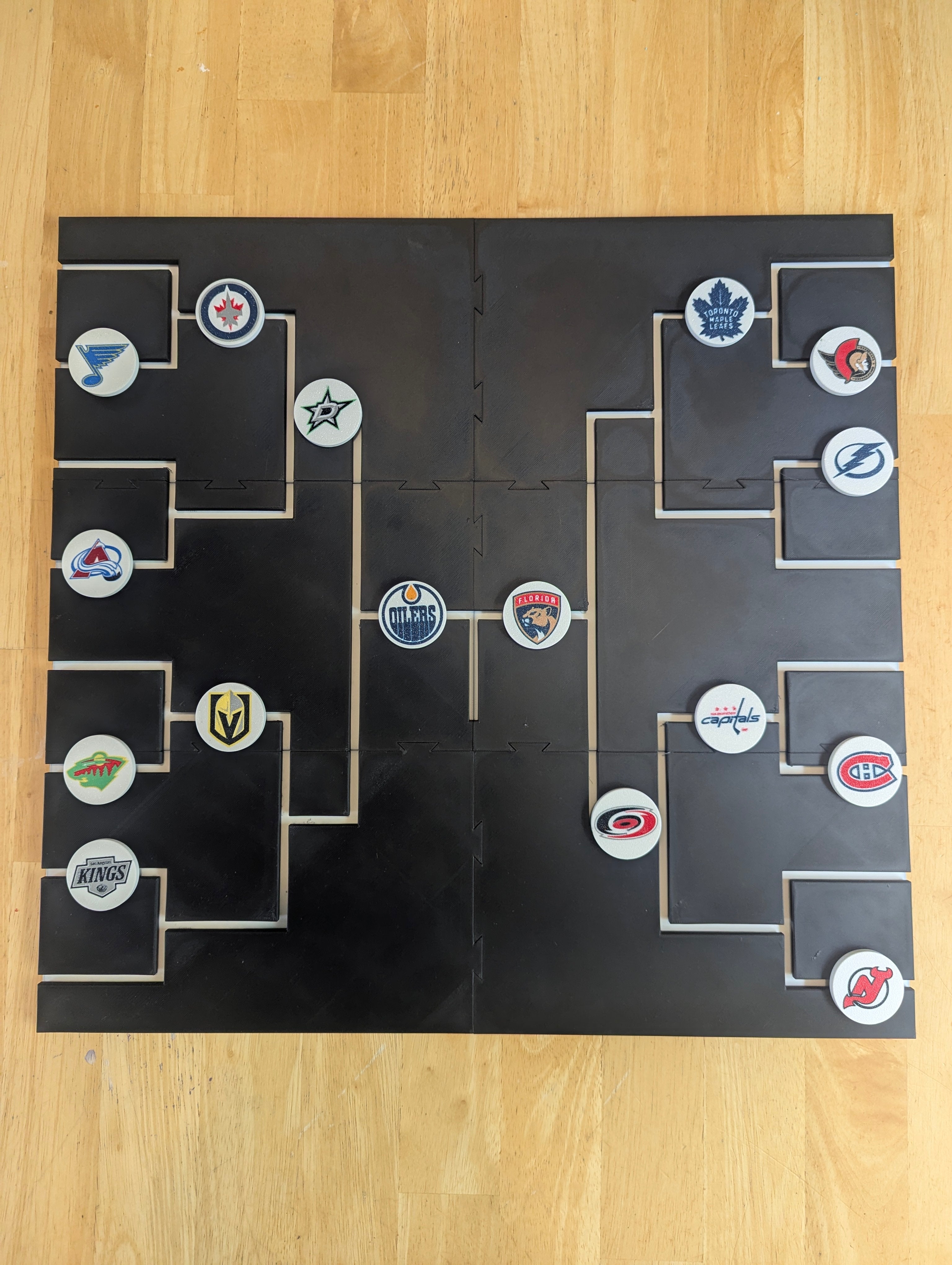 NHL Stanley Cup Playoff Bracket