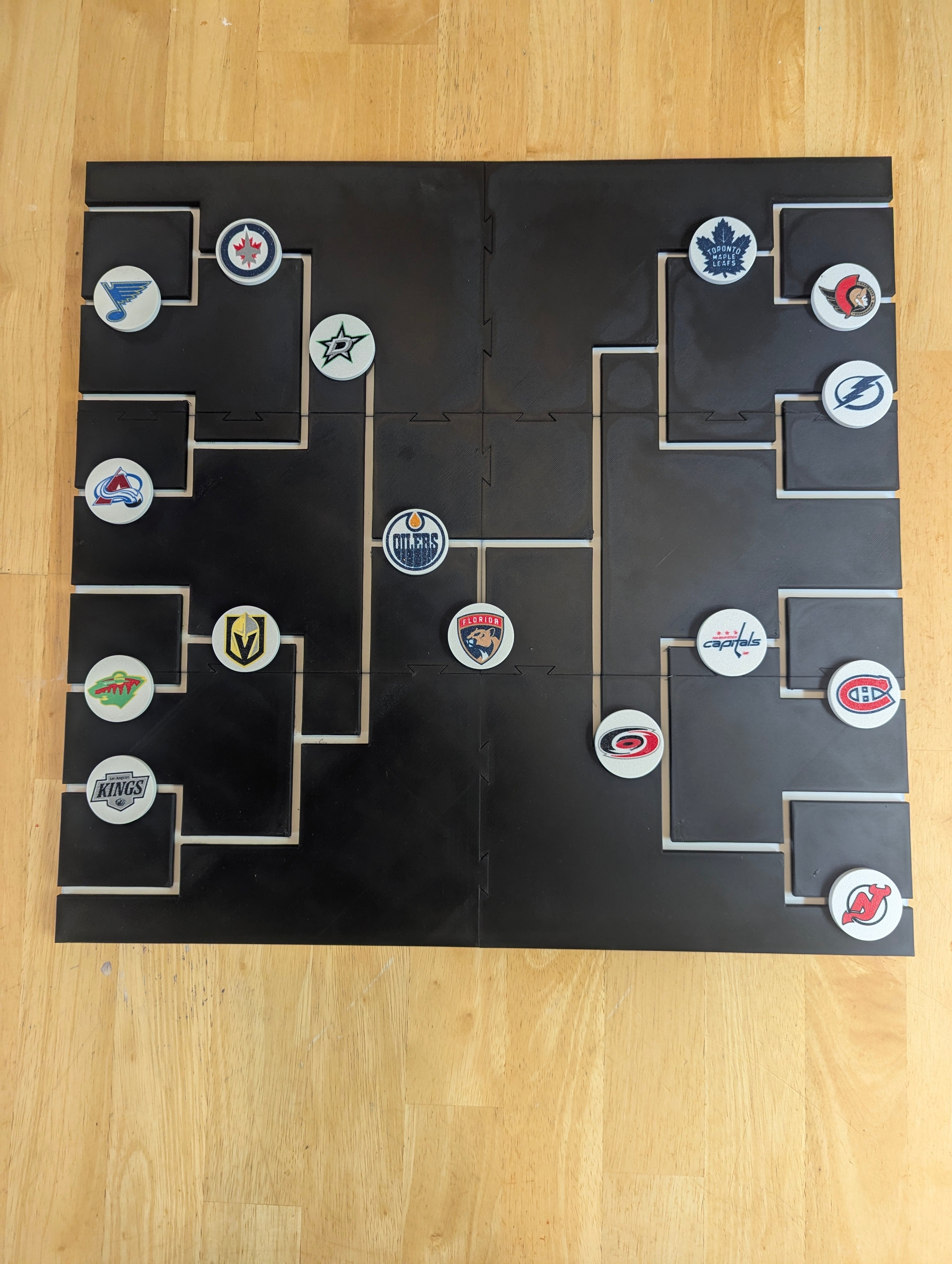 NHL Stanley Cup Playoff Bracket