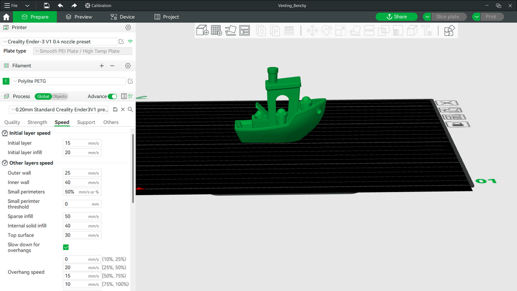 S.S. sus with custom profile