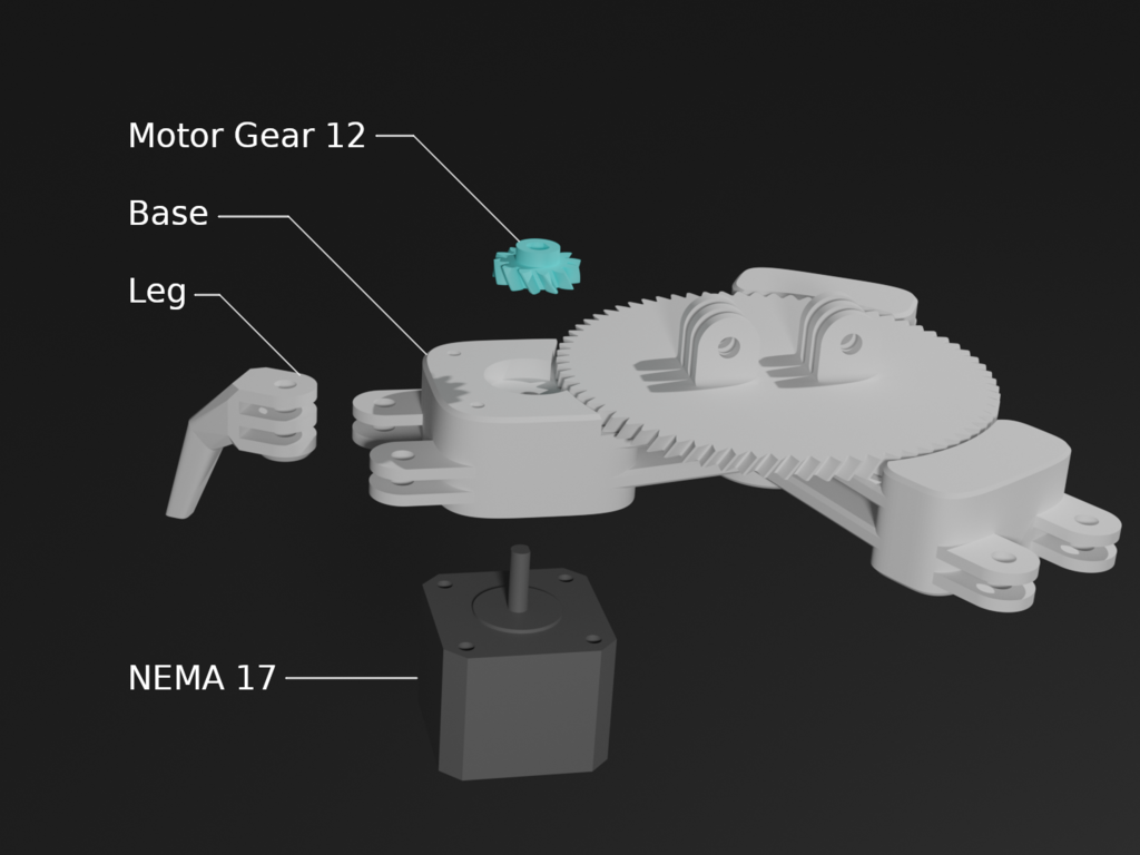 N-DOF: The Modular Robotic Arm